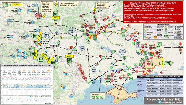 موسكو تتهم كييف بقصف مدينة روسية
